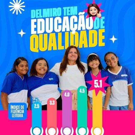 DELMIRO GOUVEIA DOBRA ÍNDICE DE FLUÊNCIA LEITORA EM CINCO ANOS