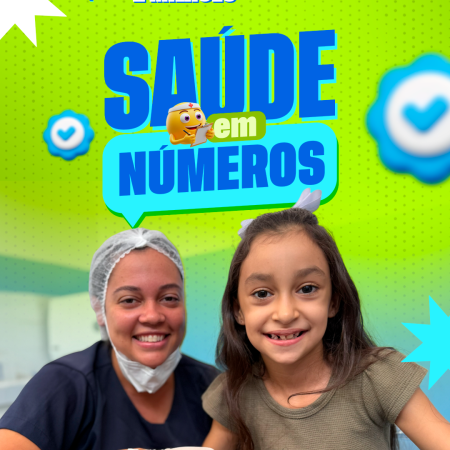 SAÚDE DE DELMIRO GOUVEIA MANTÉM RITMO DE CRESCIMENTO E ULTRAPASSA 1,9 MILHÃO DE PROCEDIMENTOS SÓ EM 2025