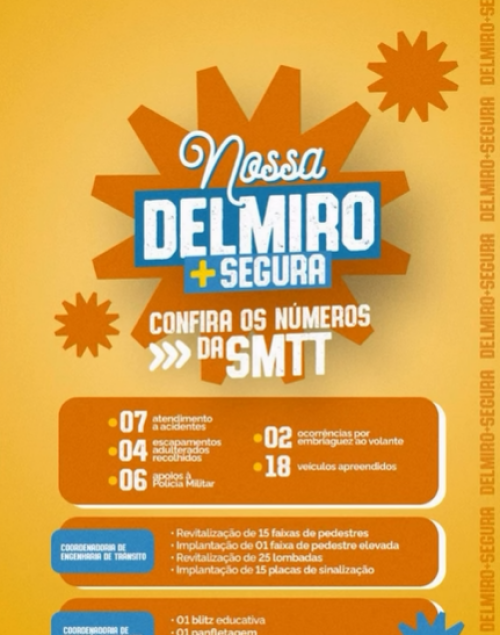 SMTT DIVULGA AÇÕES DA OPERAÇÃO “DELMIRO + SEGURA” COM FISCALIZAÇÃO, EDUCAÇÃO E MELHORIAS NO TRÂNSITO